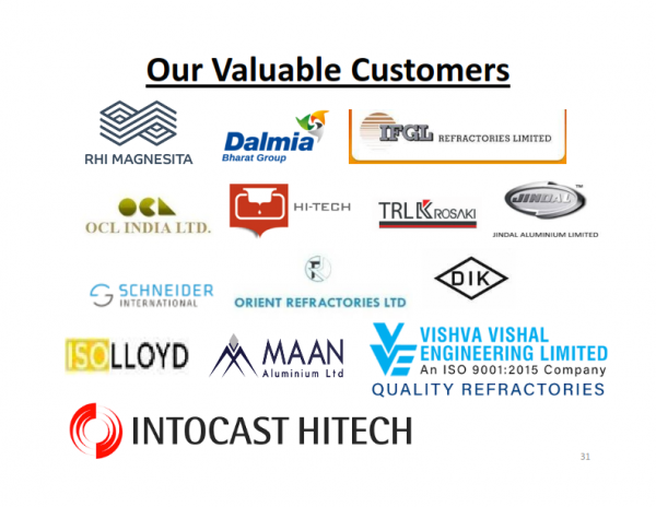 Ceramic Fibre Manufacturing in India